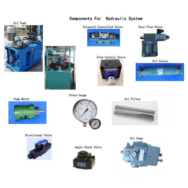 Hydraulische reserveonderdelen voor baksteenmachines
