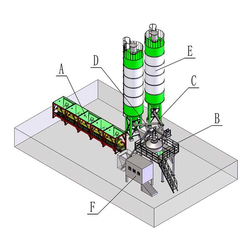 Cement-betonmixer voor het maken van stenen