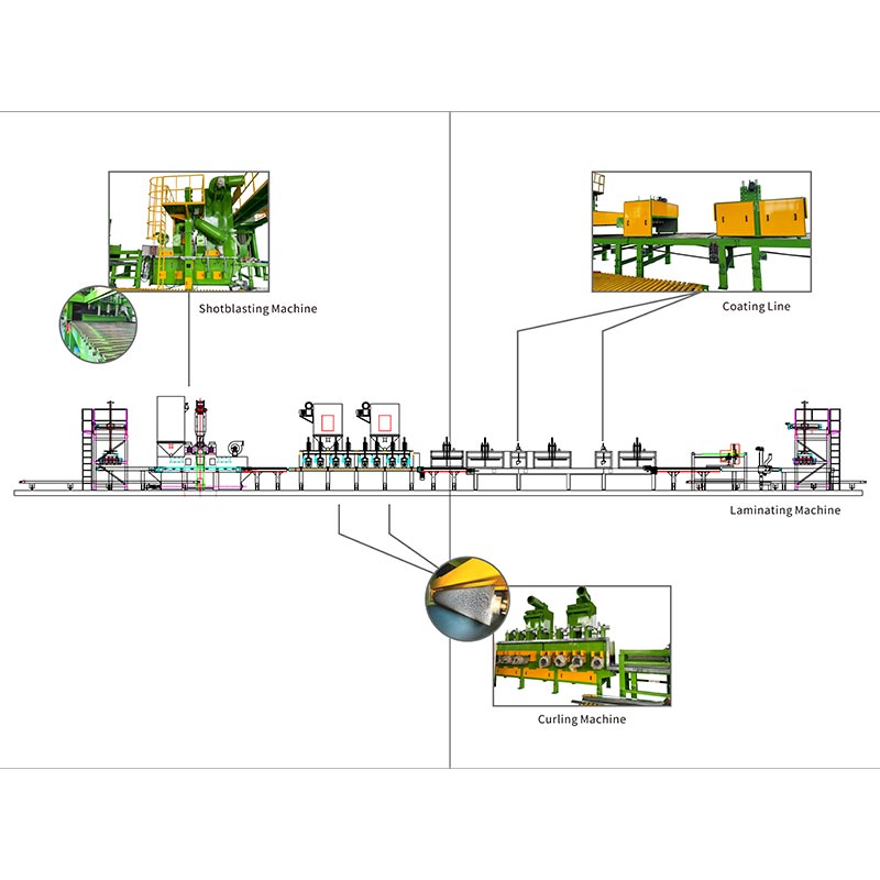 Beton bestratingsmachine voor oppervlaktebehandeling